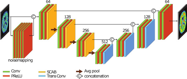 Figure 1: Example of PET Imaging